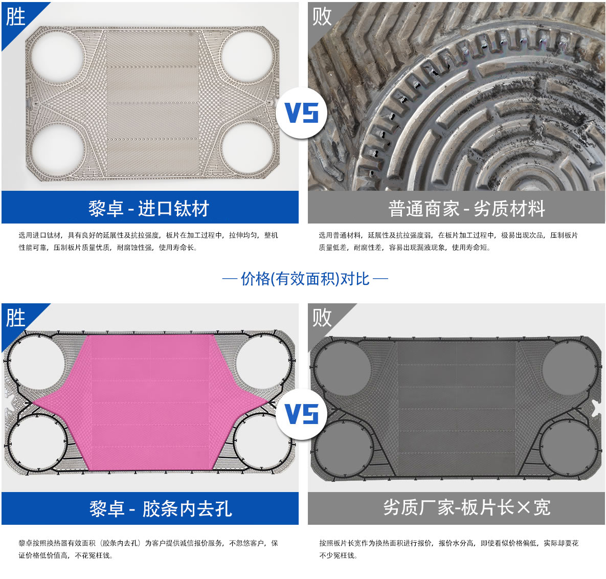 材質對比